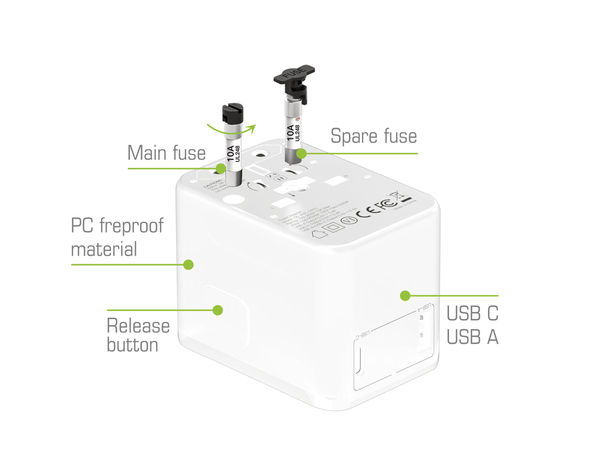 CC 9602USBC – Napajanja i adapteri
