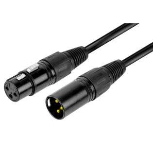 RDM C115 – Audio kabeli i priključci