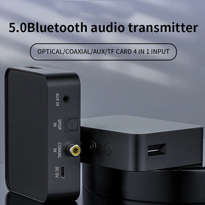 BLT T1C – Audio i video dodaci