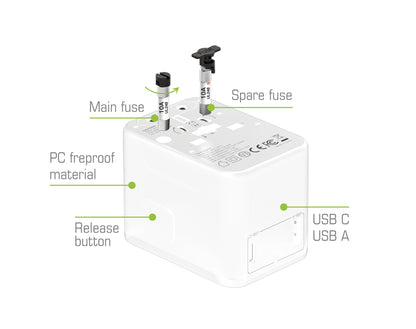 CC 9602USBC – Napajanja i adapteri