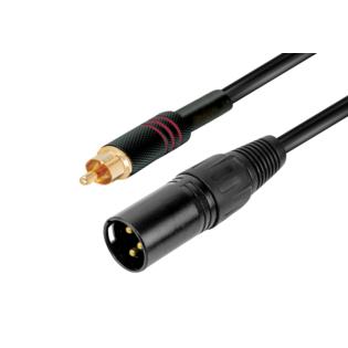 RDM C62 – Audio kabeli i priključci