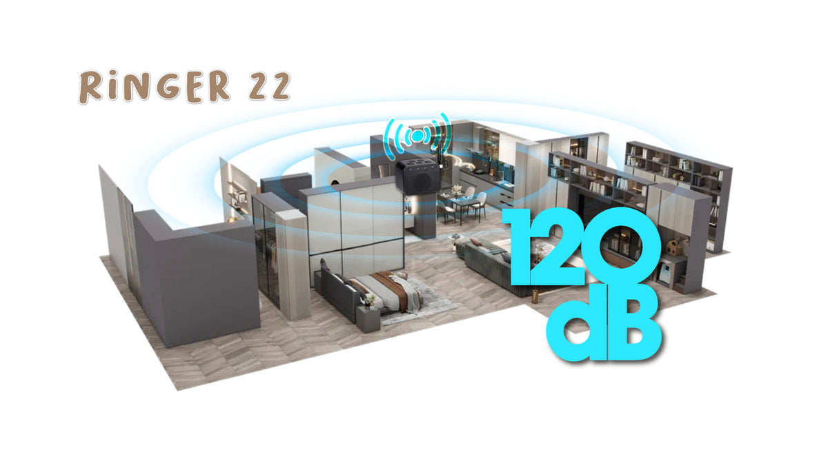 RINGER 22 – Audio dodaci