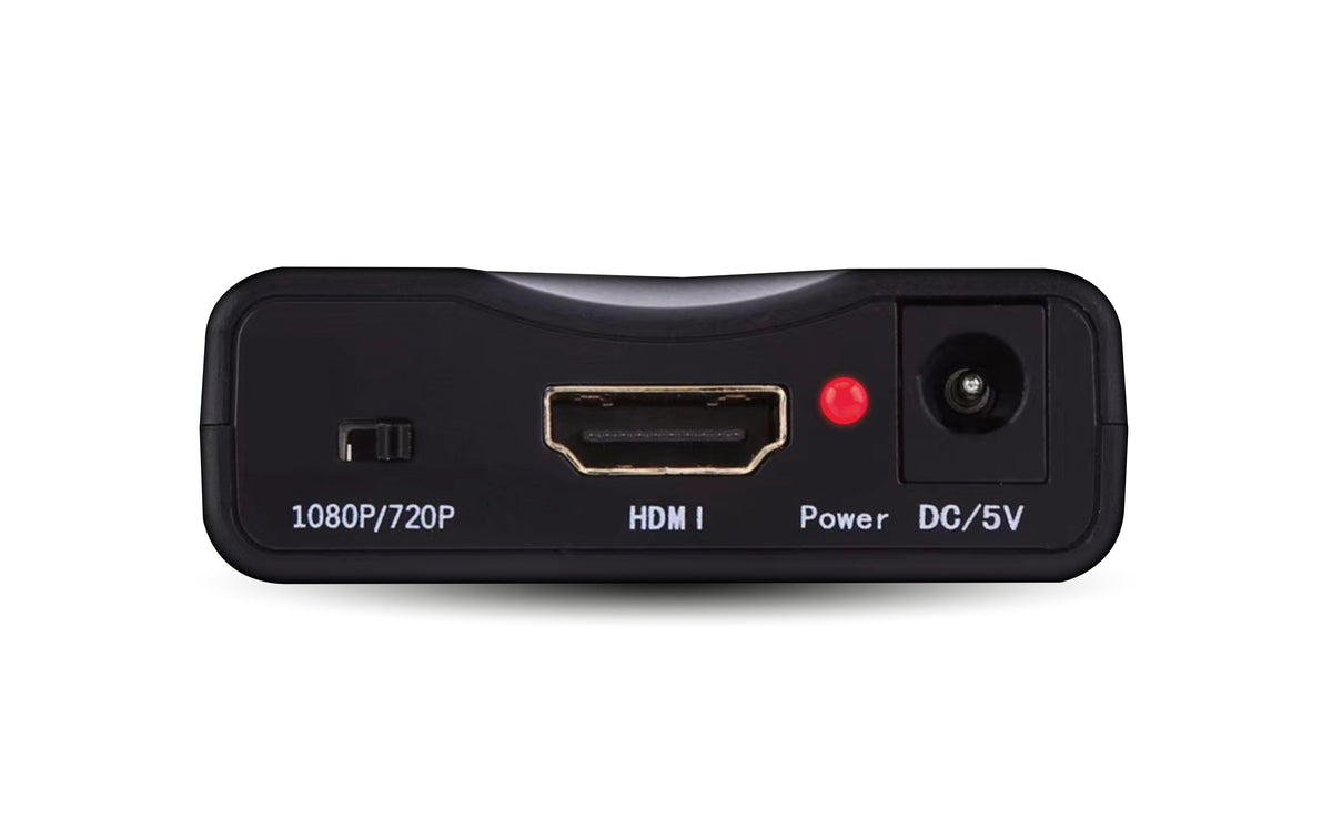 SCART ADP – Audio i video dodaci