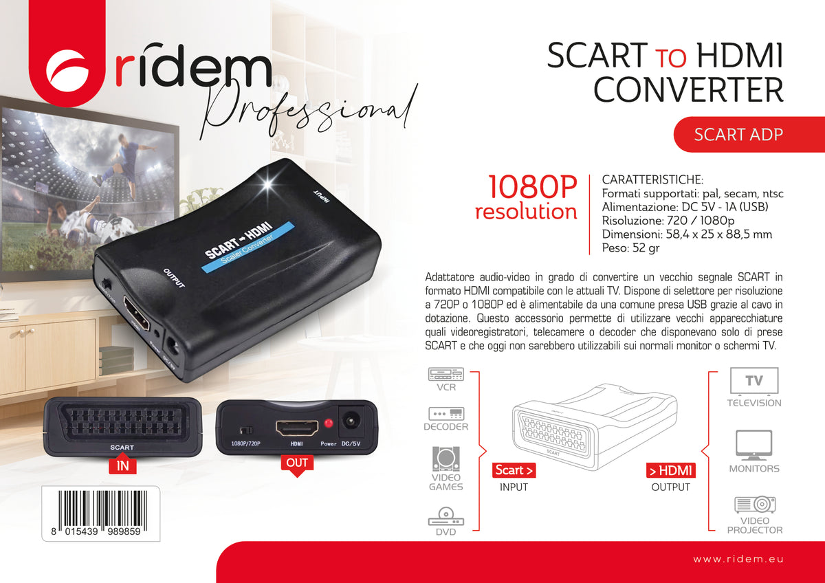 SCART ADP – Audio i video dodaci