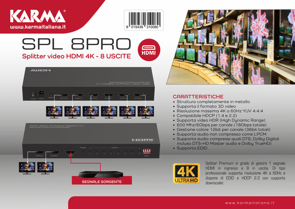 SPL 8PRO – Audio i video dodaci