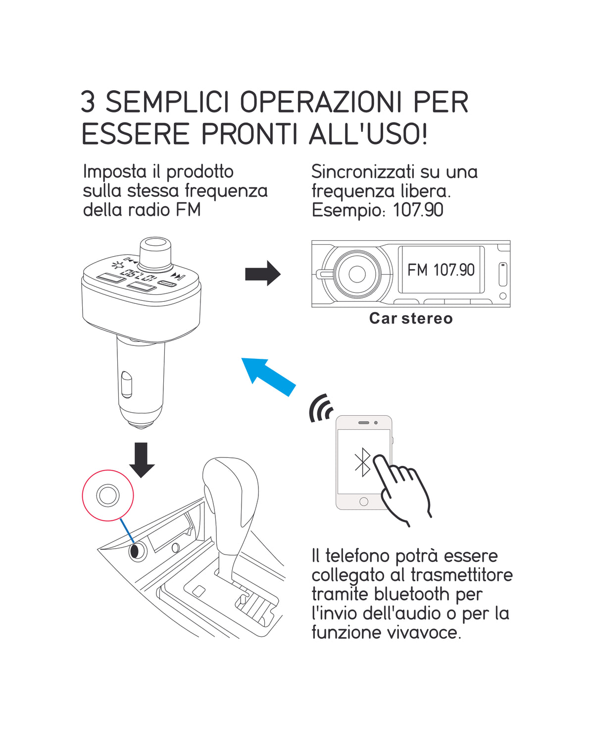 VB 9399 – Audio i video dodaci