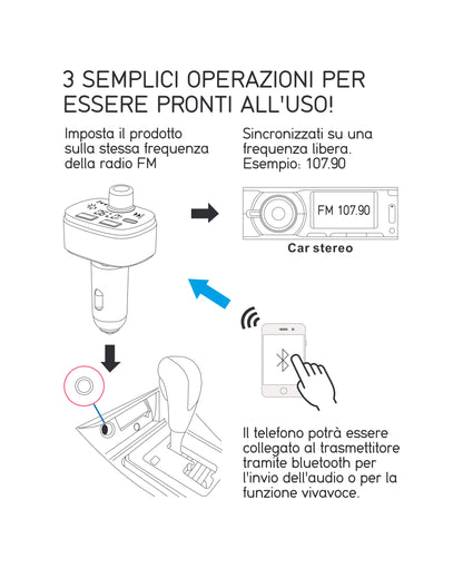 VB 9399 – Audio i video dodaci